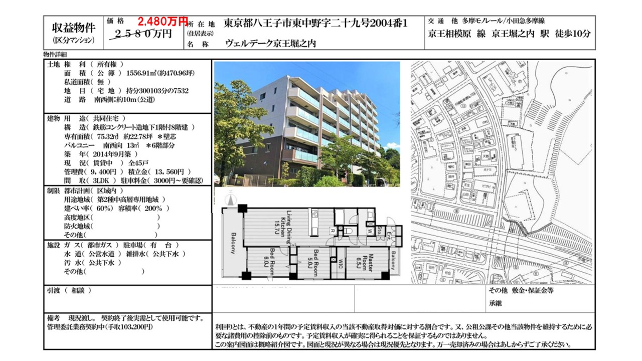 任意売却八王子市